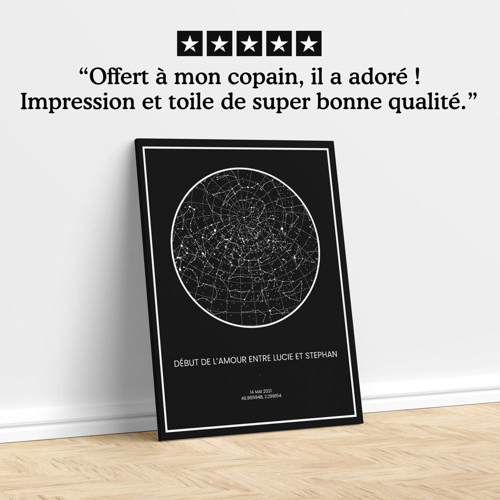 Tableau Naissance Personnalisable "L'univers à ce moment"